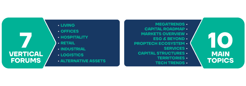 Vertical Forums and Main Topics